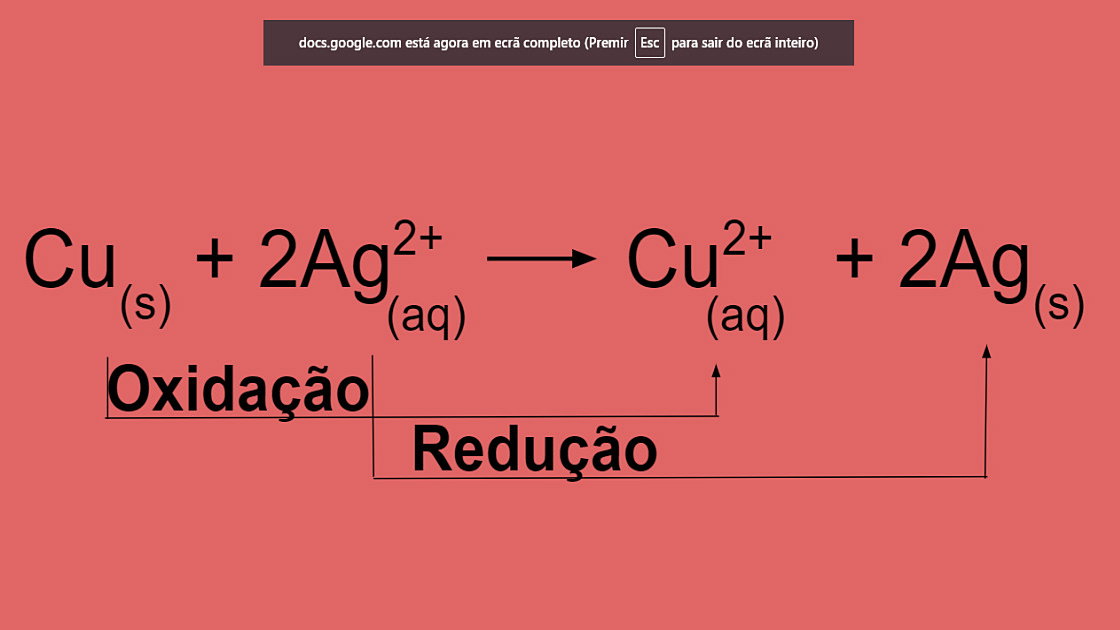 Reacoes De Oxidacao Reducao Da Glicolise Glicólise GLICÓLISE