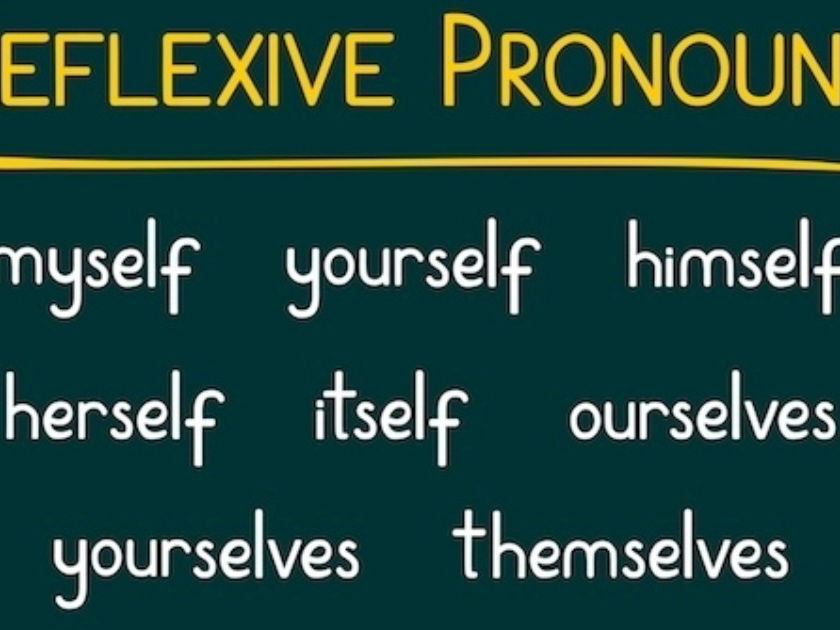 Reflexive pronouns (pronomes reflexivos em inglês) - Mundo Educação