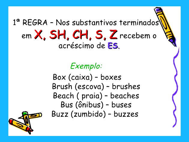 Plural dos substantivos em inglês - Mars Idiomas - Escola de Idiomas