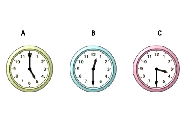 Meia Noite em Inglês: da 00:00 a 00:59 • Proddigital Idiomas