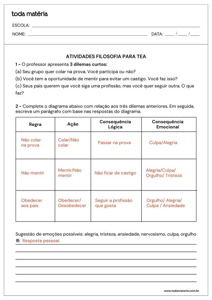 Resposta da folha de atividades de filosofia adaptadas para alunos com autismo
