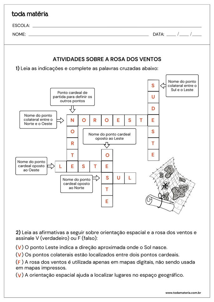 Folha de Gabarito 4 - Rosa dos Ventos