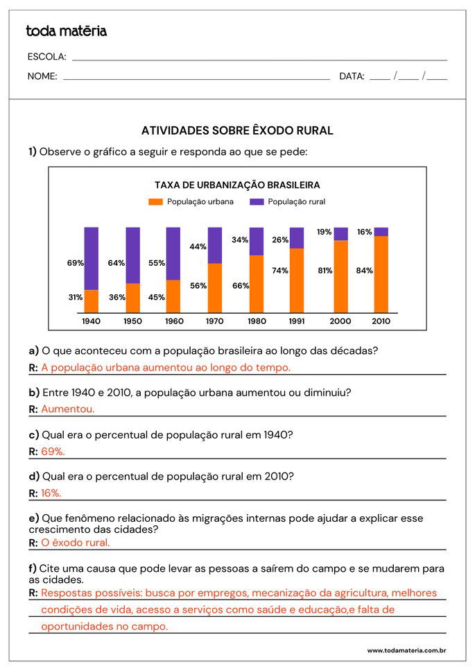 Folha de respostas 4 - &Ecirc;xodo Rural