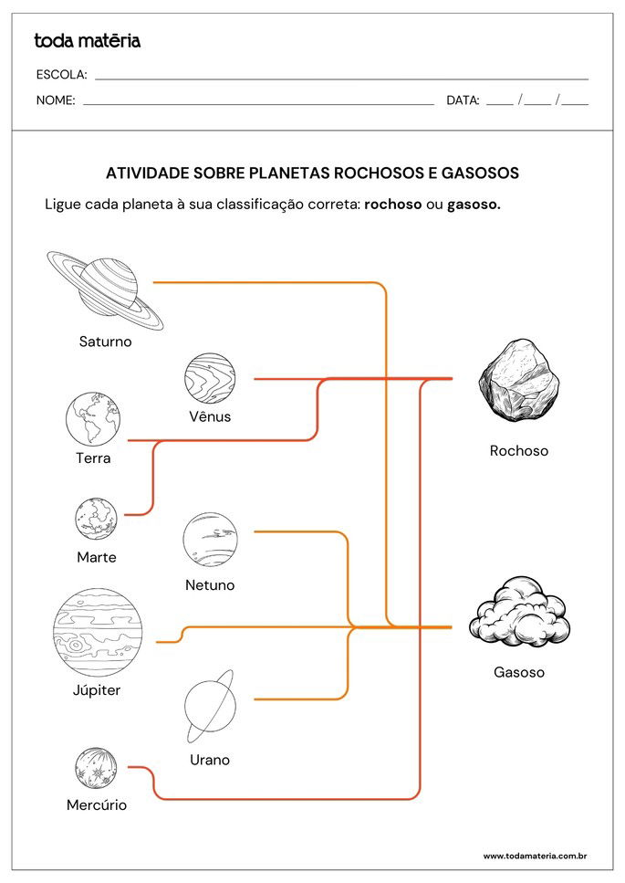 Atividade de ligar sobre planetas rochosos e gasosos_respostas