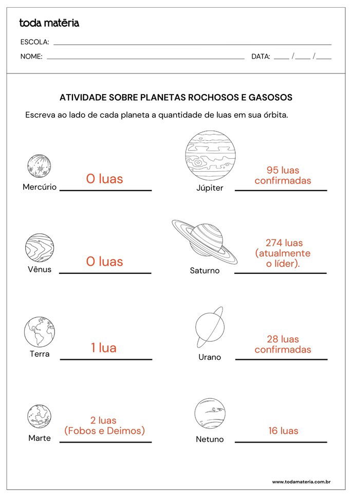 Atividade de complete sobre luas dos planetas rochosos e gasosos_respostas
