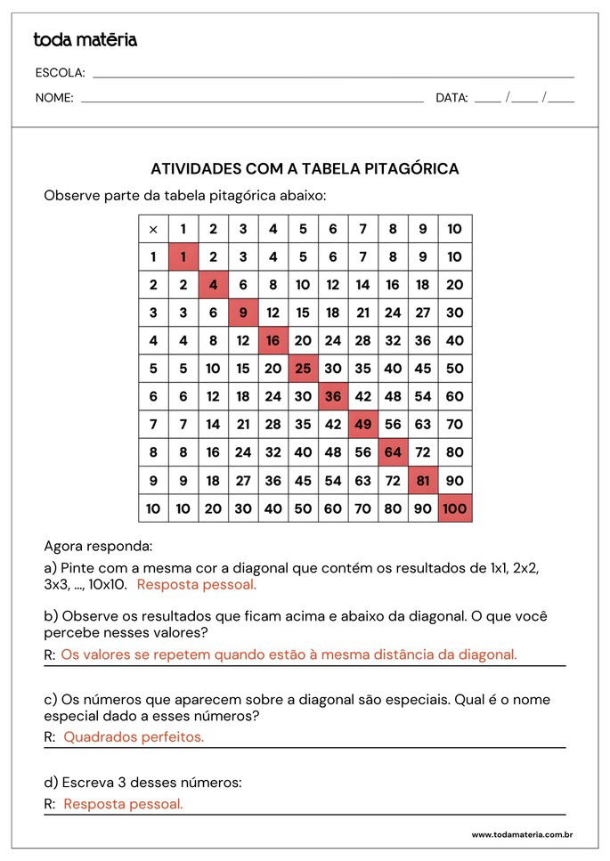 atividades com tabela pitagórica de perguntas e respostas_respostas