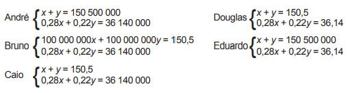 resultados de sistema de toneladas comercializadas de soja e milho