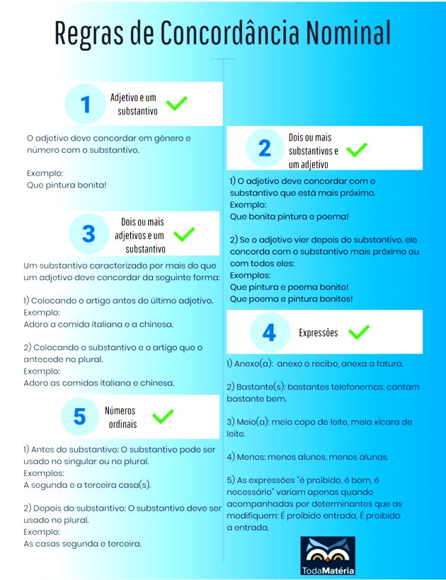 Significado de Resumo- como fazer um resumo