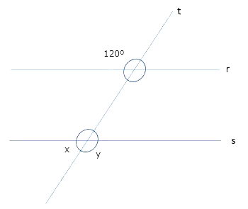 RETAS PARALELAS ,ÂNGULOS E POLÍGONOS #matemática #enem 