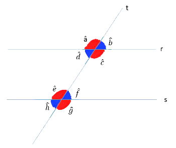 RETAS PARALELAS ,ÂNGULOS E POLÍGONOS #matemática #enem 