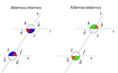 Ângulos alternos