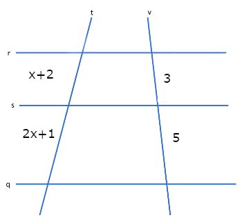 Matemática: Geometria Angular: ângulos formados por retas paralelas  intersectadas por uma reta transversal