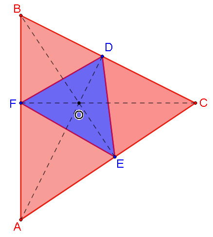 triangulo acutângulo ABC com o seu triângulo órtico DEF e ortocentro O