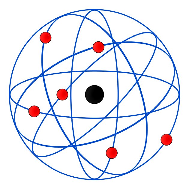 Modelos atômicos: quais são e qual é o atual - Toda Matéria