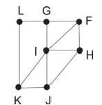 Segmentos de tubulações