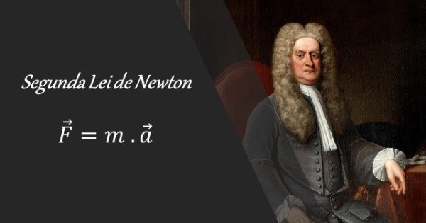 1 2 E 3 Lei De Isaac Newton Dicas De Lei 1702