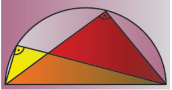 Exercícios sobre Semelhança de Triângulos (questões resolvidas e comentadas)