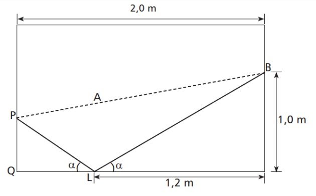 Questão Cefet-mg 2015 semelhança de triângulos