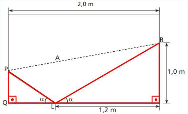 Questão cefet-MG 2015 semelhança de triângulos