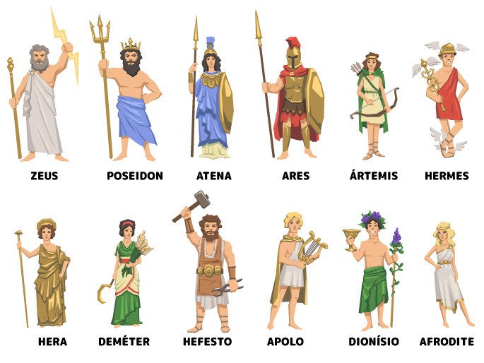 você conhece os deuses da mitologia grega