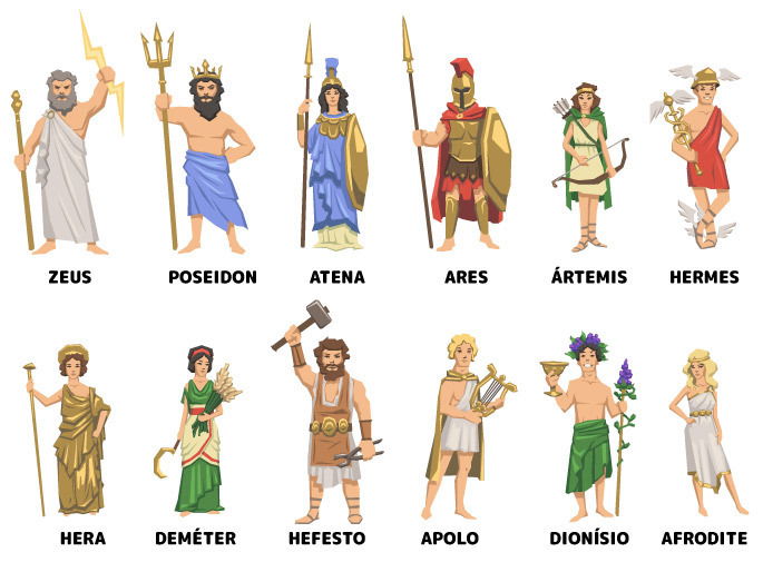 Principais Deuses Da Mitologia Grega Nomes Dos Deuses E Seus Poderes