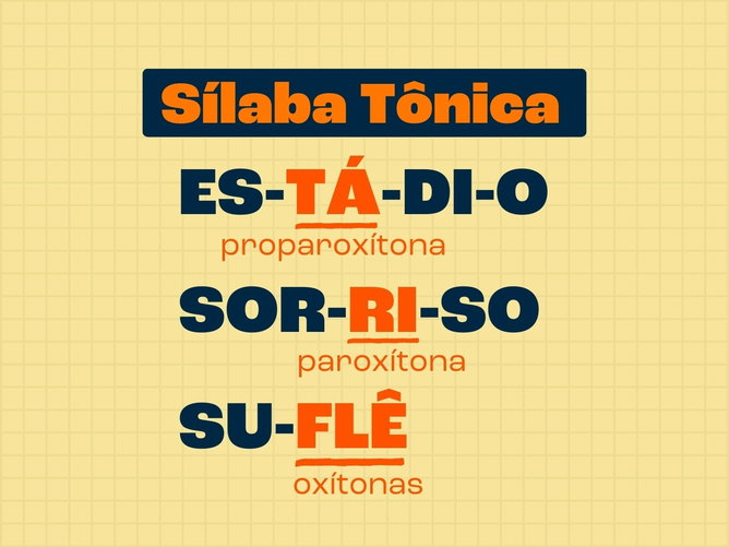 Sílaba tônica