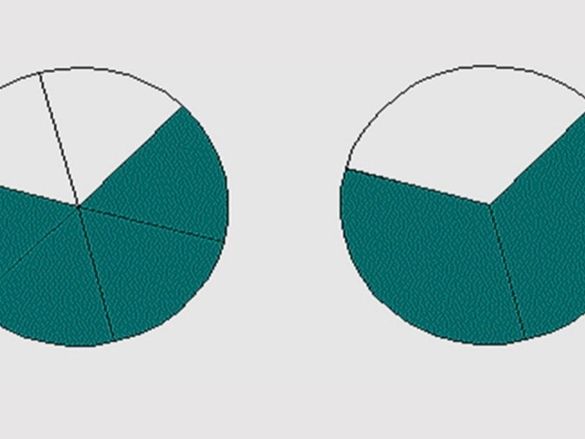 Simplificação de Fração Como simplificar fração em 2 passos