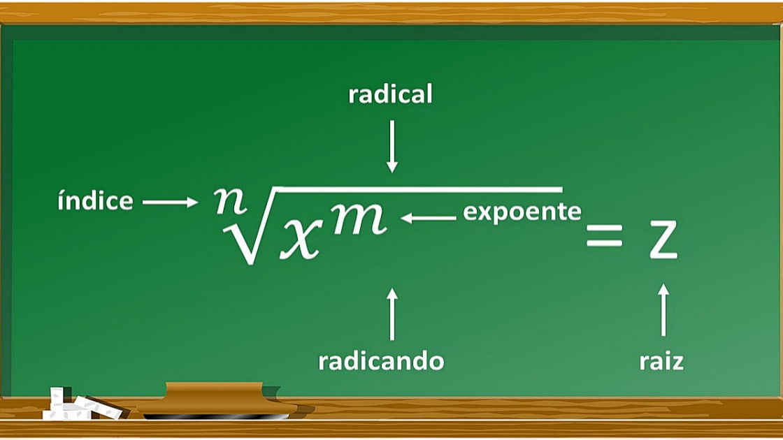 Simplificar radicales. Distintos índices y métodos