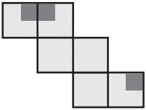 planificação do cubo