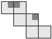 planificação do cubo