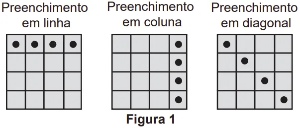 Preenchimento em linha Preenchimento em coluna Figura 1 Preenchimento em diagonal