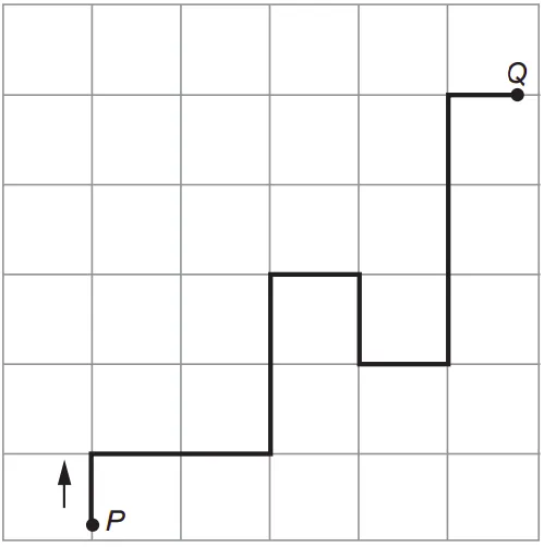física deslocamento de um ponto até outro