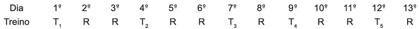 Dia Treino 19 39 59 69 79 89 99 119 129 13 g