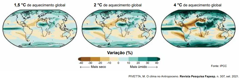 esquema de mapa para exemplificar uma Simulação de mudança da pluviosidade média anual em relação ao período pré-industrial em três cenários de aquecimento global