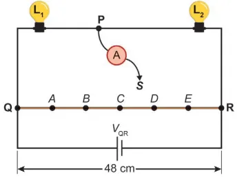 circuito