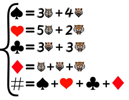 sistema com naipes e a face dos animais