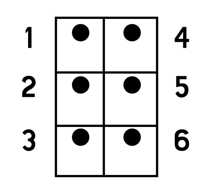 sistema braille