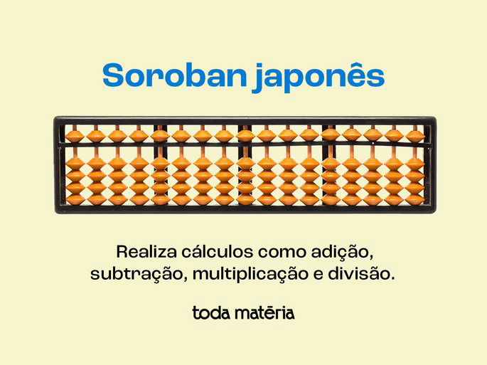Soroban