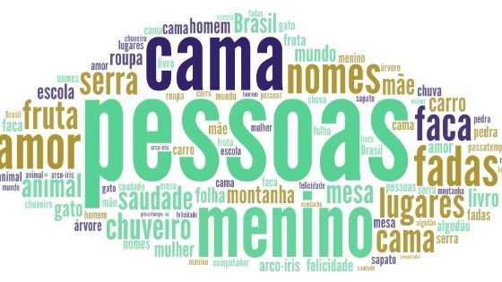 Língua Portuguesa - O substantivo biforme possui duas formas para indicar o  gênero, uma para o masculino e outra para o feminino. Ex.: homem - mulher.  O substantivo uniforme possui apenas uma