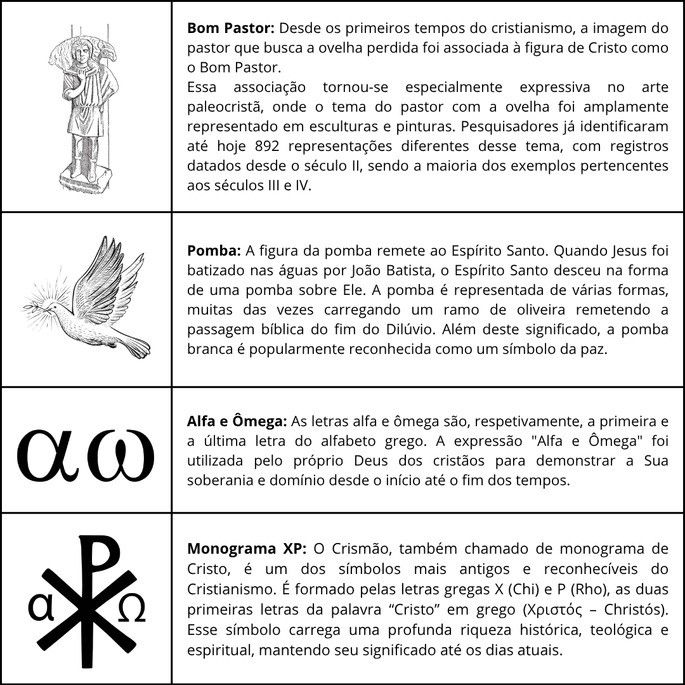 Tabela 2-Símbolos na arte cristã primitiva