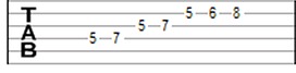 Imagem de uma partitura