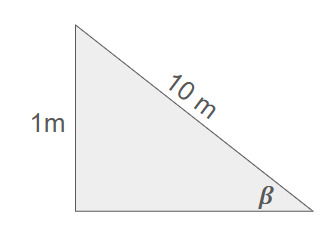 Taxa de subida do ciclista