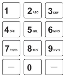 modelo de teclado alfanumérico de telefone