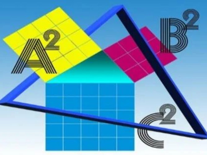 Teorema de Pitágoras