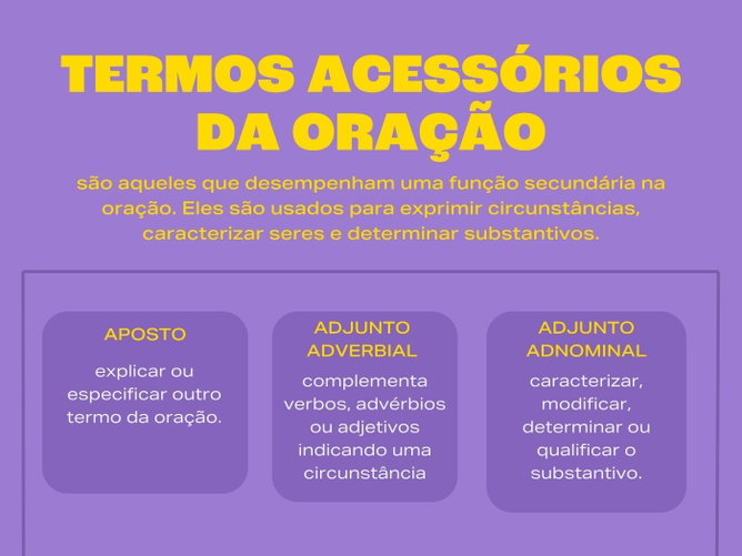 Termos Acessórios da Oração