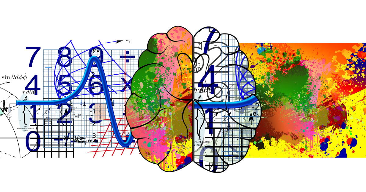 Multiplicação – Quiz e Testes de Personalidade