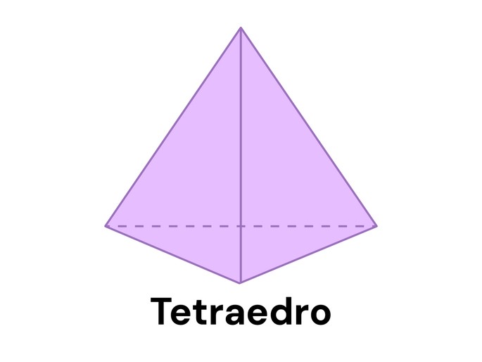 Tetraedro