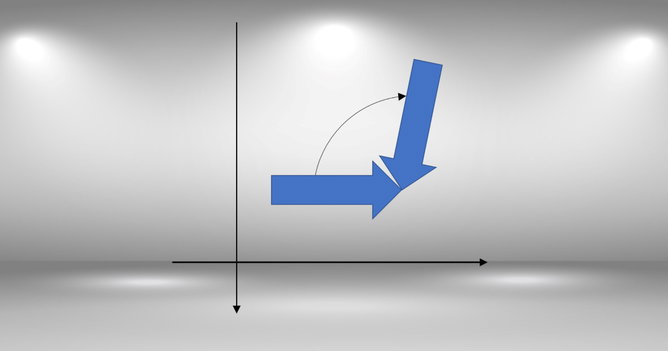 Transformações geométricas: translação, rotação e reflexão
