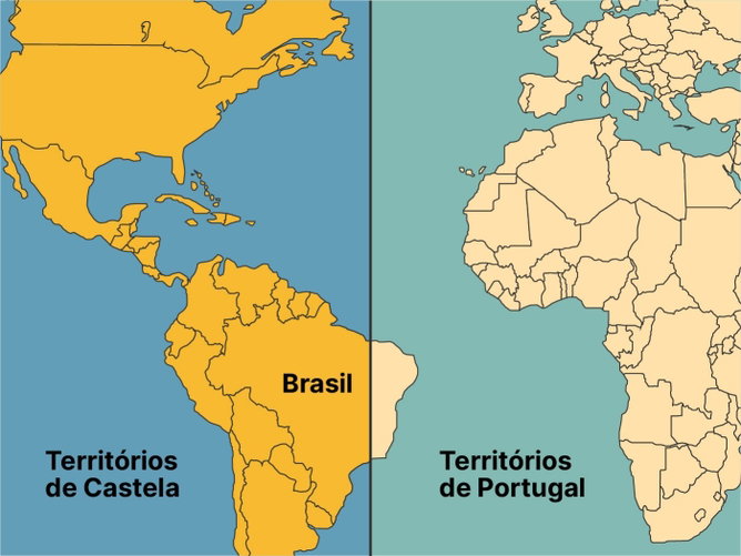 Tratado de Tordesilhas: o que foi (resumo com mapa)
