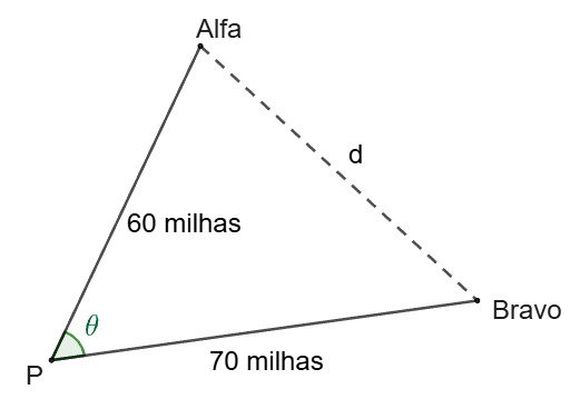 tri&acirc;ngulo com o ponto de partida P e as lcaliza&ccedil;&otilde;es de alfa e bravo